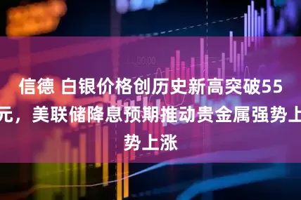 信德 白银价格创历史新高突破55美元,美联储降息预期推动贵金属强势上涨