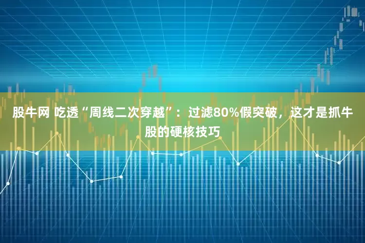 股牛网 吃透“周线二次穿越”：过滤80%假突破，这才是抓牛股的硬核技巧